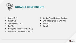NOTABLE COMPONENTS
● Camel 2.21
● Karaf 4.2
● Spring Boot 1.5.x
● EAP 7.1
● Narayana (aligned to EAP 7.1)
● Undertow (aligned to EAP 7.1)
● AMQ 6.3 and 7.0 certifcation
● CXF 3.1 (aligned to EAP 7.1)
● HawtIO 2
● Java 8
 