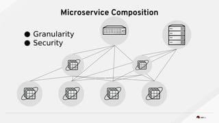 ● Granularity
● Security
Microservice Composition
 