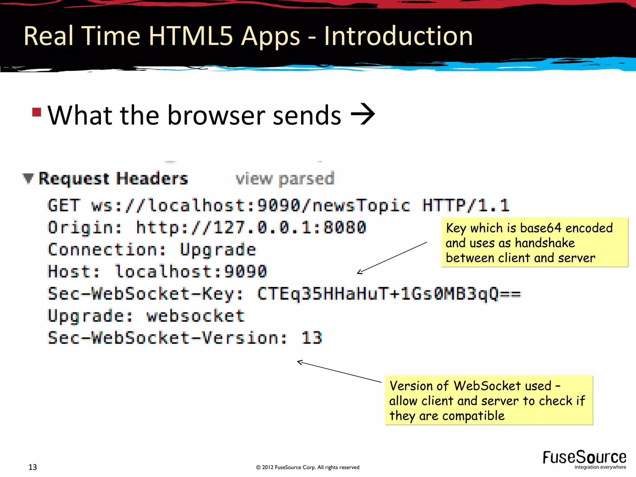 Real Time HTML5 Apps - Introduction

 What the browser sends 


                                                                          Key which is base64 encoded
                                                                          and uses as handshake
                                                                          between client and server




                                                                Version of WebSocket used –
                                                                allow client and server to check if
                                                                they are compatible



13                © 2012 FuseSource Corp. All rights reserved
 