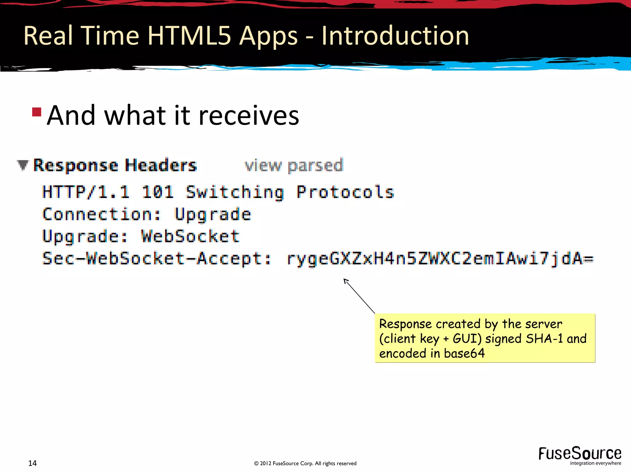 Real Time HTML5 Apps - Introduction

 And what it receives




                                                                Response created by the server
                                                                (client key + GUI) signed SHA-1 and
                                                                encoded in base64




14                © 2012 FuseSource Corp. All rights reserved
 