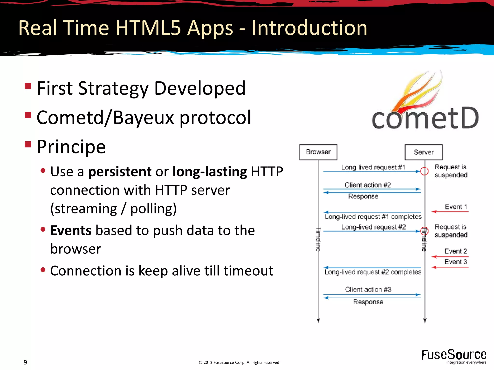 Real Time HTML5 Apps - Introduction

 First Strategy Developed
 Cometd/Bayeux protocol
 Principe
    • Use a persistent or long-lasting HTTP
      connection with HTTP server
      (streaming / polling)
    • Events based to push data to the
      browser
    • Connection is keep alive till timeout




9                            © 2012 FuseSource Corp. All rights reserved
 