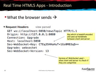 Real Time HTML5 Apps - Introduction

 What the browser sends 


                                                                          Key which is base64 encoded
                                                                          and uses as handshake
                                                                          between client and server




                                                                Version of WebSocket used –
                                                                allow client and server to check if
                                                                they are compatible



13                © 2012 FuseSource Corp. All rights reserved
 