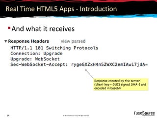 Real Time HTML5 Apps - Introduction

 And what it receives




                                                                Response created by the server
                                                                (client key + GUI) signed SHA-1 and
                                                                encoded in base64




14                © 2012 FuseSource Corp. All rights reserved
 