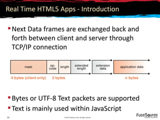 Real Time HTML5 Apps - Introduction

 Next Data frames are exchanged back and
  forth between client and server through
  TCP/IP connection




 Bytes or UTF-8 Text packets are supported
 Text is mainly used within JavaScript
15                © 2012 FuseSource Corp. All rights reserved
 
