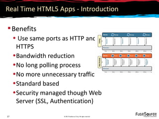 Real Time HTML5 Apps - Introduction

 Benefits
     • Use same ports as HTTP and
      HTTPS
     •Bandwidth reduction
     •No long polling process
     •No more unnecessary traffic
     •Standard based
     •Security managed though Web
      Server (SSL, Authentication)

17                   © 2012 FuseSource Corp. All rights reserved
 