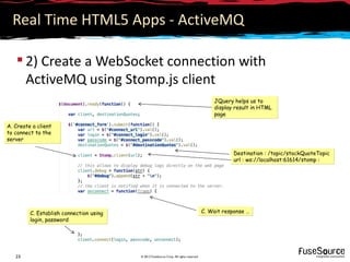 Real Time HTML5 Apps - ActiveMQ

    2) Create a WebSocket connection with
     ActiveMQ using Stomp.js client
                                                                                           JQuery helps us to
                                                                                           display result in HTML
                                                                                           page

A. Create a client
to connect to the
server

                                                                                                   Destination : /topic/stockQuoteTopic
                                                                                                   url : ws://localhost:61614/stomp :




         C. Establish connection using                                                 C. Wait response …
         login, password




   23                                    © 2012 FuseSource Corp. All rights reserved
 