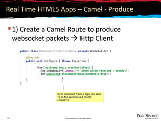Real Time HTML5 Apps – Camel - Produce

 1) Create a Camel Route to produce
  websocket packets  Http Client




               Data consumed from a topic are send
               to all the WebSocket clients
               connected




29                  © 2012 FuseSource Corp. All rights reserved
 
