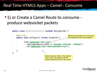 Real Time HTML5 Apps – Camel - Consume

 1) or Create a Camel Route to consume -
  produce websocket packets

                                                                 WebSockets packets are received by
                                                                 the websocket:chat-room endpoint




                                 Packets send by client in the channel
                                 “chat-room” are resend to all the
                                 clients connected to the “chat-room”




30                © 2012 FuseSource Corp. All rights reserved
 