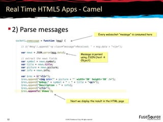 Real Time HTML5 Apps - Camel

 2) Parse messages
                                                                Every websocket “message” is consumed here




                                          Message is parsed
                                          using JSON (text 
                                          Object)




                         Next we display the result in the HTML page




32                © 2012 FuseSource Corp. All rights reserved
 