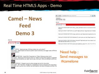 Real Time HTML5 Apps - Demo

     Camel – News
        Feed
       Demo 3


                                                              Need help :
                                                              Send messages to
                                                               #camelone

38              © 2012 FuseSource Corp. All rights reserved
 