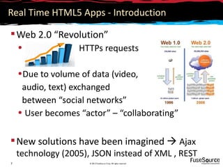 Real Time HTML5 Apps - Introduction

 Web 2.0 “Revolution”
    •              HTTPs requests

    •Due to volume of data (video,
     audio, text) exchanged
     between “social networks”
    • User becomes “actor” – “collaborating”

 New solutions have been imagined  Ajax
    technology (2005), JSON instead of XML , REST
7                     © 2012 FuseSource Corp. All rights reserved
 