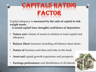Capital adequacy is measured by the ratio of capital to risk
weight assets.
A sound capital base strengths confidence of depositors:
• Nature and volume of assets in relation to total capital and
adequacy.
• Balance Sheet structure including off balance sheet items.
• Nature of business activities and risks to the bank.

• Asset and capital growth experience and prospects.
• Earnings performance and distribution of dividends.

 