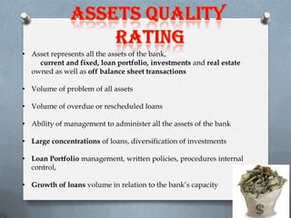 • Asset represents all the assets of the bank,
current and fixed, loan portfolio, investments and real estate
owned as well as off balance sheet transactions
• Volume of problem of all assets
• Volume of overdue or rescheduled loans
• Ability of management to administer all the assets of the bank
• Large concentrations of loans, diversification of investments
• Loan Portfolio management, written policies, procedures internal
control,
• Growth of loans volume in relation to the bank’s capacity

 