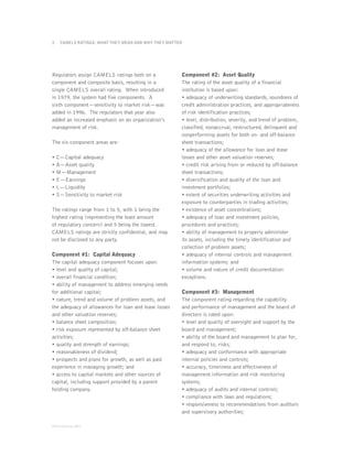 3    CAMELS RATINGS: WHAT THEY MEAN AND WHY THEY MATTER




Regulators assign CAMELS ratings both on a             Component #2: Asset Quality
component and composite basis, resulting in a          The rating of the asset quality of a financial
single CAMELS overall rating. When introduced          institution is based upon:
in 1979, the system had five components. A             • adequacy of underwriting standards, soundness of
sixth component—sensitivity to market risk—was         credit administration practices, and appropriateness
added in 1996. The regulators that year also           of risk identification practices;
added an increased emphasis on an organization’s       • level, distribution, severity, and trend of problem,
management of risk.                                    classified, nonaccrual, restructured, delinquent and
                                                       nonperforming assets for both on- and off-balance
The six component areas are:                           sheet transactions;
                                                       • adequacy of the allowance for loan and lease
• C—Capital adequacy                                   losses and other asset valuation reserves;
• A—Asset quality                                      • credit risk arising from or reduced by off-balance
• M—Management                                         sheet transactions;
• E—Earnings                                           • diversification and quality of the loan and
• L—Liquidity                                          investment portfolios;
• S—Sensitivity to market risk                         • extent of securities underwriting activities and
                                                       exposure to counterparties in trading activities;
The ratings range from 1 to 5, with 1 being the        • existence of asset concentrations;
highest rating (representing the least amount          • adequacy of loan and investment policies,
of regulatory concern) and 5 being the lowest.         procedures and practices;
CAMELS ratings are strictly confidential, and may      • ability of management to properly administer
not be disclosed to any party.                         its assets, including the timely identification and
                                                       collection of problem assets;
Component #1: Capital Adequacy                         • adequacy of internal controls and management
The capital adequacy component focuses upon:           information systems; and
• level and quality of capital;                        • volume and nature of credit documentation
• overall financial condition;                         exceptions.
• ability of management to address emerging needs
for additional capital;                                Component #3: Management
• nature, trend and volume of problem assets, and      The component rating regarding the capability
the adequacy of allowances for loan and lease losses   and performance of management and the board of
and other valuation reserves;                          directors is rated upon:
• balance sheet composition;                           • level and quality of oversight and support by the
• risk exposure represented by off-balance sheet       board and management;
activities;                                            • ability of the board and management to plan for,
• quality and strength of earnings;                    and respond to, risks;
• reasonableness of dividend;                          • adequacy and conformance with appropriate
• prospects and plans for growth, as well as past      internal policies and controls;
experience in managing growth; and                     • accuracy, timeliness and effectiveness of
• access to capital markets and other sources of       management information and risk monitoring
capital, including support provided by a parent        systems;
holding company.                                       • adequacy of audits and internal controls;
                                                       • compliance with laws and regulations;
                                                       • responsiveness to recommendations from auditors
                                                       and supervisory authorities;

© DirectorCorps 2011
 