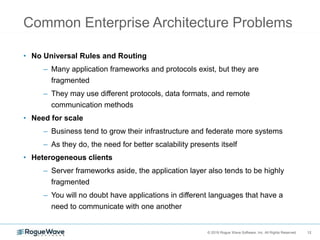 12© 2018 Rogue Wave Software, Inc. All Rights Reserved. 12
Common Enterprise Architecture Problems
• No Universal Rules and Routing
– Many application frameworks and protocols exist, but they are
fragmented
– They may use different protocols, data formats, and remote
communication methods
• Need for scale
– Business tend to grow their infrastructure and federate more systems
– As they do, the need for better scalability presents itself
• Heterogeneous clients
– Server frameworks aside, the application layer also tends to be highly
fragmented
– You will no doubt have applications in different languages that have a
need to communicate with one another
 