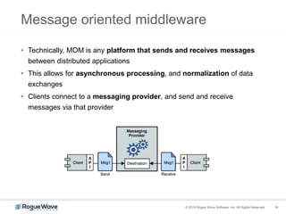 16© 2018 Rogue Wave Software, Inc. All Rights Reserved. 16
Message oriented middleware
• Technically, MOM is any platform that sends and receives messages
between distributed applications
• This allows for asynchronous processing, and normalization of data
exchanges
• Clients connect to a messaging provider, and send and receive
messages via that provider
 