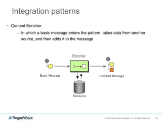 23© 2018 Rogue Wave Software, Inc. All Rights Reserved. 23
Integration patterns
• Content Enricher
– In which a basic message enters the pattern, takes data from another
source, and then adds it to the message
 