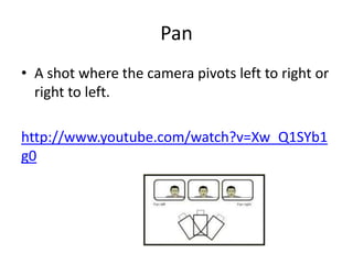 Pan
• A shot where the camera pivots left to right or
  right to left.

http://www.youtube.com/watch?v=Xw_Q1SYb1
g0
 