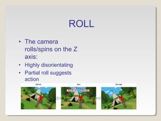 ROLL
• The camera
rolls/spins on the Z
axis:
• Highly disorientating
• Partial roll suggests
action
 