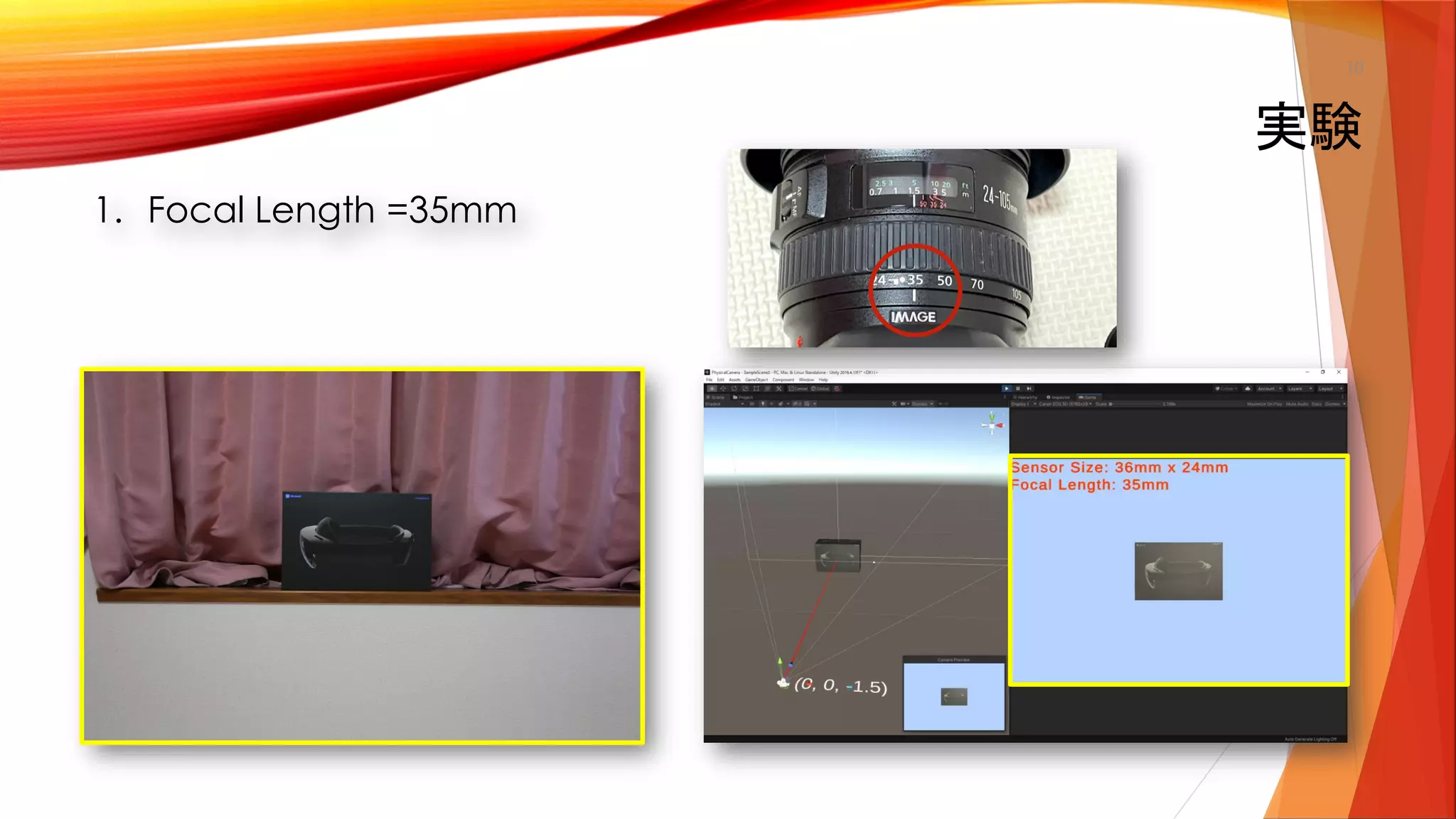 実験
1. Focal Length =35mm
10
Z=1.5
 