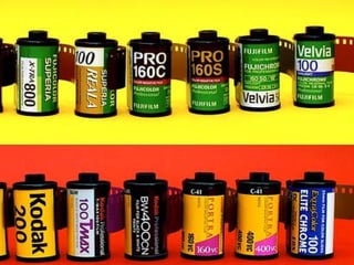 Disruptive Innovation and the Camera Industry