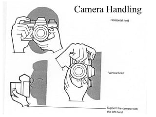 Camera Operation | PPT