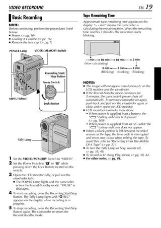 VIDEO RECORDING                                                                                     EN      19
                                                         Tape Remaining Time
    Basic Recording
                                                         Approximate tape remaining time appears on the
NOTE:                                                    display. “– – min” means the camcorder is
Before continuing, perform the procedures listed         calculating the remaining time. When the remaining
below:                                                   time reaches 2 minutes, the indication starts
● Power ( pg. 10)                                        blinking.
● Loading A Cassette ( pg. 16)
● Remove the lens cap ( pg. 7)                                                  25 min


POWER Lamp          VIDEO/MEMORY Switch


                                                             min      90 min        89 min      3 min
                                                         (Now calculating)
                                                                        0 min        1 min      2 min
                            Recording Start/                           (Blinking)   (Blinking) (Blinking)
                                Stop Button

                           Power Switch                  NOTES:
                              PLAY
                                     OFF A M
                                                         ● The image will not appear simultaneously on the
                                                           LCD monitor and the viewfinder.
                                                         ● If the Record-Standby mode continues for
                                                           5 minutes, the camcorder’s power shuts off
MENU Wheel                                                 automatically. To turn the camcorder on again,
                            Lock Button                    push back and pull out the viewfinder again or
                                                           close and re-open the LCD monitor.
                                                         ● LCD monitor/viewfinder indications:
                                                           • When power is supplied from a battery: the
                                                              “     ” battery indicator is displayed.
                                                              ( pg. 100)
                                                           • When power is supplied from an AC outlet: the
                                                              “     ” battery indicator does not appear.
                                                         ● When a blank portion is left between recorded
                                                           scenes on the tape, the time code is interrupted
                                                           and errors may occur when editing the tape. To
       Tally Lamp
                                                           avoid this, refer to “Recording From The Middle
                                                           Of A Tape” ( pg. 21).
                                                         ● To turn the Tally Lamp or beep sounds off,
                                                               pg. 38, 48.
                                                         ● To record in LP (Long Play) mode,       pg. 38, 44.
1   Set the VIDEO/MEMORY Switch to “VIDEO”.              ● For other notes,      pg. 81.
2   Set the Power Switch to “A” or “M” while
    pressing down the Lock Button located on the
    switch.
3   Open the LCD monitor fully, or pull out the
    viewfinder fully.
    ● The POWER Lamp lights and the camcorder
      enters the Record-Standby mode. “PAUSE” is
      displayed.
4   To start recording, press the Recording Start/Stop
    Button. The Tally Lamp lights and “T REC”
    appears on the display while recording is in
    progress.
5   To stop recording, press the Recording Start/Stop
    Button again. The camcorder re-enters the
    Record-Standby mode.
 