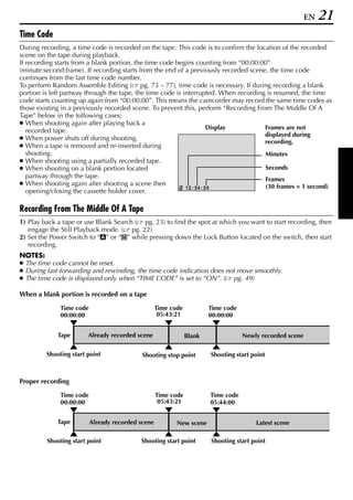 EN   21
Time Code
During recording, a time code is recorded on the tape. This code is to confirm the location of the recorded
scene on the tape during playback.
If recording starts from a blank portion, the time code begins counting from “00:00:00”
(minute:second:frame). If recording starts from the end of a previously recorded scene, the time code
continues from the last time code number.
To perform Random Assemble Editing ( pg. 73 – 77), time code is necessary. If during recording a blank
portion is left partway through the tape, the time code is interrupted. When recording is resumed, the time
code starts counting up again from “00:00:00”. This means the camcorder may record the same time codes as
those existing in a previously recorded scene. To prevent this, perform “Recording From The Middle Of A
Tape” below in the following cases;
● When shooting again after playing back a
                                                                       Display        Frames are not
   recorded tape.
                                                                                      displayed during
● When power shuts off during shooting.
                                                                                      recording.
● When a tape is removed and re-inserted during
   shooting.                                                                          Minutes
● When shooting using a partially recorded tape.
● When shooting on a blank portion located                                            Seconds
   partway through the tape.                                                          Frames
● When shooting again after shooting a scene then                                     (30 frames = 1 second)
                                                            12 : 34 : 24
   opening/closing the cassette holder cover.

Recording From The Middle Of A Tape
1) Play back a tape or use Blank Search ( pg. 23) to find the spot at which you want to start recording, then
   engage the Still Playback mode. ( pg. 22)
2) Set the Power Switch to “A” or “M” while pressing down the Lock Button located on the switch, then start
   recording.
NOTES:
● The time code cannot be reset.
● During fast-forwarding and rewinding, the time code indication does not move smoothly.
● The time code is displayed only when “TIME CODE” is set to “ON”. ( pg. 49)

When a blank portion is recorded on a tape

              Time code                            Time code           Time code
              00:00:00                              05:43:21           00:00:00


             Tape       Already recorded scene                 Blank               Newly recorded scene

         Shooting start point               Shooting stop point        Shooting start point



Proper recording

              Time code                            Time code           Time code
              00:00:00                              05:43:21           05:44:00


             Tape         Already recorded scene          New scene                    Latest scene

         Shooting start point              Shooting start point        Shooting start point
 