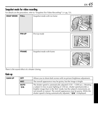 EN   45
Snapshot mode for video recording
For details on the procedure, refer to “Snapshot (For Video Recording)” (   pg. 53).
 SNAP MODE         FULL             Snapshot mode with no frame




                   PIN-UP           Pin-Up mode




                   FRAME            Snapshot mode with frame




There is the sound effect of a shutter closing.

Gain up
 GAIN UP           OFF              Allows you to shoot dark scenes with no picture brightness adjustment.
                   AGC              The overall appearance may be grainy, but the image is bright.
                   AUTO             The shutter speed is automatically adjusted (1/30 – 1/200 sec.). Shooting
                                    a subject in low or poor lighting at 1/30 sec. shutter speed provides a
                                    brighter image than in the AGC mode, but the subject’s movements are
                                    not smooth or natural. The overall appearance may be grainy. While the
                                    shutter speed is being automatically adjusted, “       ” is displayed.
 