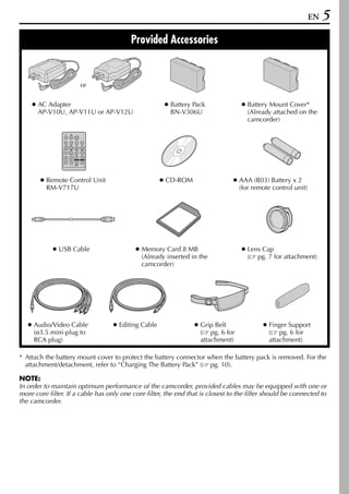 EN   5
                                         Provided Accessories


                      or

    ● AC Adapter                                      ● Battery Pack               ● Battery Mount Cover*
      AP-V10U, AP-V11U or AP-V12U                       BN-V306U                     (Already attached on the
                                                                                     camcorder)




       ● Remote Control Unit                         ● CD-ROM                   ● AAA (R03) Battery x 2
         RM-V717U                                                                 (for remote control unit)




            ● USB Cable                    ● Memory Card 8 MB                      ● Lens Cap
                                             (Already inserted in the                ( pg. 7 for attachment)
                                             camcorder)




   ● Audio/Video Cable             ● Editing Cable               ● Grip Belt               ● Finger Support
     (ø3.5 mini-plug to                                            ( pg. 6 for               ( pg. 6 for
     RCA plug)                                                     attachment)               attachment)

* Attach the battery mount cover to protect the battery connector when the battery pack is removed. For the
  attachment/detachment, refer to “Charging The Battery Pack” ( pg. 10).

NOTE:
In order to maintain optimum performance of the camcorder, provided cables may be equipped with one or
more core filter. If a cable has only one core filter, the end that is closest to the filter should be connected to
the camcorder.
 