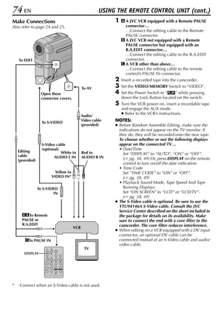 74 EN                                                USING THE REMOTE CONTROL UNIT (cont.)
Make Connections                                          1   A A JVC VCR equipped with a Remote PAUSE
Also refer to page 24 and 25.                                   connector…
                                                                …Connect the editing cable to the Remote
                                                                PAUSE connector.
                                                              B A JVC VCR not equipped with a Remote
                                                                PAUSE connector but equipped with an
                                                                R.A.EDIT connector…
                                                                …Connect the editing cable to the R.A.EDIT
    To EDIT                                                     connector.
                                                              C A VCR other than above…
                                                                …Connect the editing cable to the remote
                                                                control’s PAUSE IN connector.
                                                          2   Insert a recorded tape into the camcorder.
                                            To AV         3   Set the VIDEO/MEMORY Switch to “VIDEO”.
                  Open these                              4   Set the Power Switch to “P” while pressing
                  connector covers.                           down the Lock Button located on the switch.
                                                          5   Turn the VCR power on, insert a recordable tape
                                                              and engage the AUX mode.
                                                              ● Refer to the VCR’s instructions.
                                            Audio/
                   To S-VIDEO
                                            Video cable   NOTES:
                                            (provided)    ● Before Random Assemble Editing, make sure the
                                                            indications do not appear on the TV monitor. If
                                                            they do, they will be recorded onto the new tape.
                                                            To choose whether or not the following displays
                   S-Video cable                            appear on the connected TV…
                   (optional)                               • Date/Time
    Editing                   White to      Red to
    cable                                                     Set “DISPLAY” to “AUTO”, “ON” or “OFF”.
                          AUDIO L IN        AUDIO R IN        ( pg. 38, 49) Or, press DISPLAY on the remote
    (provided)
                                                              control to turn on/off the date indication.
                                                            • Time Code
                          Yellow to                           Set “TIME CODE” to “ON” or “OFF”.
                        VIDEO IN*                             ( pg. 38, 49)
                                                            • Playback Sound Mode, Tape Speed And Tape
                 To S-VIDEO                                   Running Displays
                         IN                                   Set “ON SCREEN” to “LCD” or “LCD/TV”.
                                                              ( pg. 38, 49)
                                                          ● The S-Video cable is optional. Be sure to use the
                                                            YTU94146A S-Video cable. Consult the JVC
                                                            Service Center described on the sheet included in
      ABTo Remote                                           the package for details on its availability. Make
      PAUSE or                                              sure to connect the end with a core filter to the
      R.A.EDIT                                              camcorder. The core filter reduces interference.
                                      VCR
                                                          ● When editing on a VCR equipped with a DV input
                                                            connector, an optional DV cable can be
        CTo PAUSE IN                                        connected instead of an S-Video cable and audio/
                                                            video cable.
                                             TV
       DISPLAY




*    Connect when an S-Video cable is not used.
 