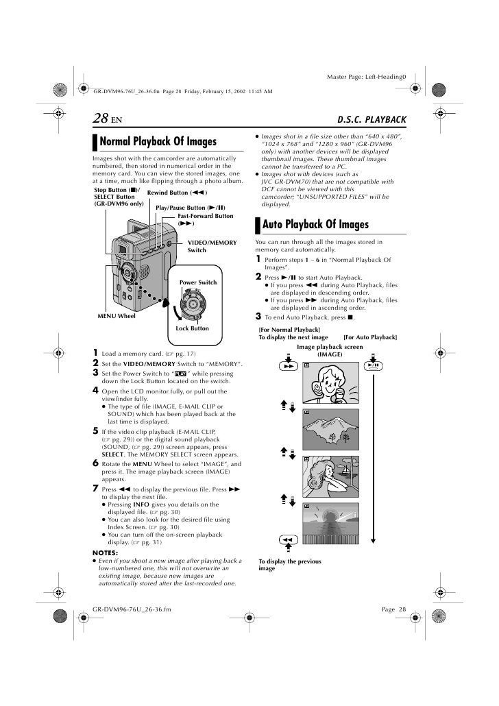 Camera Manual