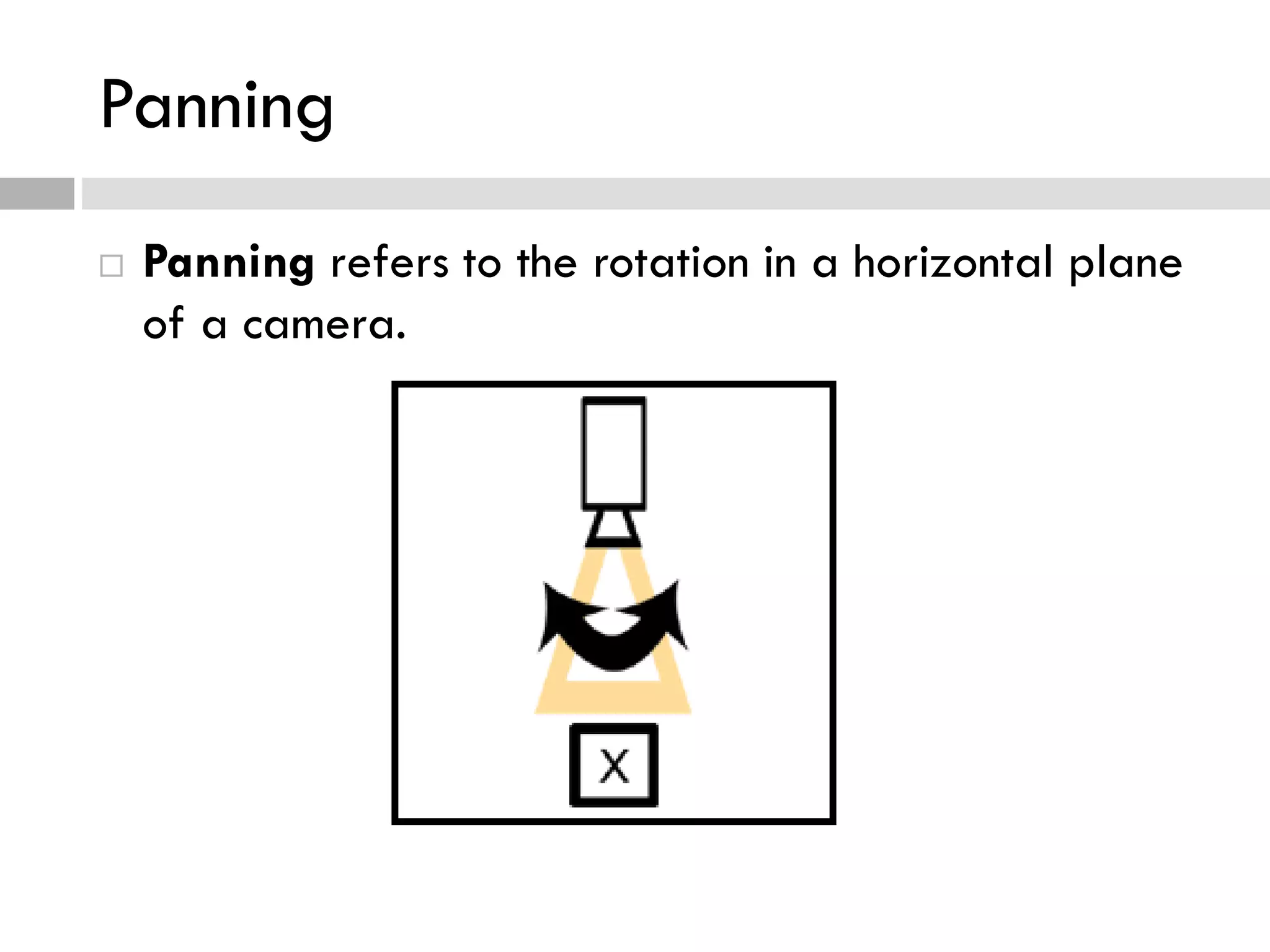 Panning
 Panning refers to the rotation in a horizontal plane
of a camera.
 