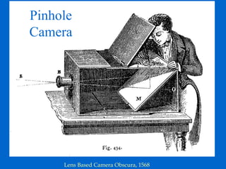 Lens Based Camera Obscura, 1568
Pinhole
Camera
 