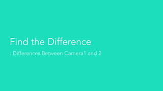 Find the Difference
: Differences Between Camera1 and 2
 