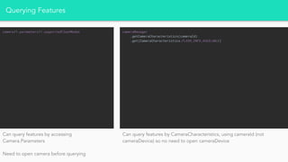 Querying Features
camera!!.parameters!!.supportedFlashModes cameraManager
.getCameraCharacteristics(cameraId)
.get(CameraCharacteristics.FLASH_INFO_AVAILABLE)
Can query features by accessing
Camera.Parameters
Need to open camera before querying
Can query features by CameraCharacteristics, using cameraId (not
cameraDevice) so no need to open cameraDevice
 