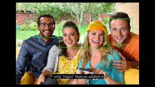 * only ‘major’ feature added in
 