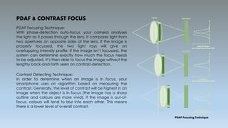 Smartphone Camera(Elements of smartphone camera) | PDF