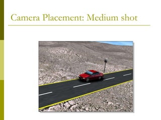 Camera Placement: Medium shot 