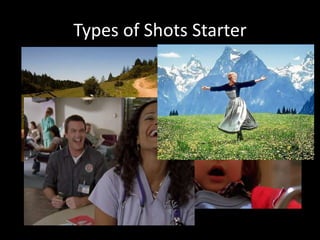 Types of Shots Starter
 
