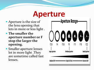 Aperture
Aperture is the size of
the lens opening that
lets in more or less light .
The smaller the
aperture number or F
stop the larger the
opening.
Smaller aperture lenses
let in more light .They
are sometime called fast
lenses.
