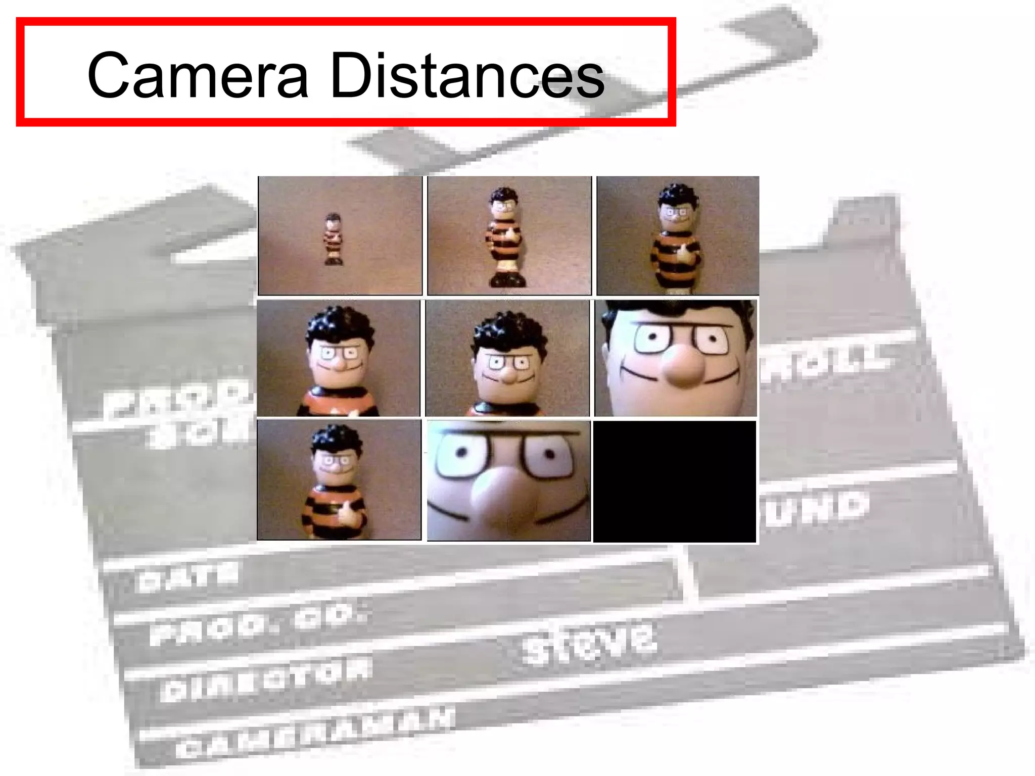 Camera Distances 