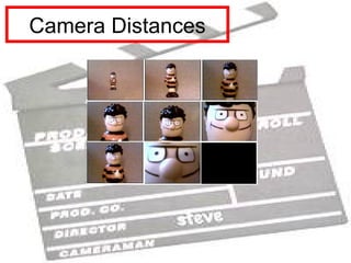 Camera Distances 