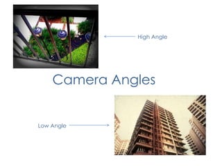 High Angle




    Camera Angles


Low Angle
 