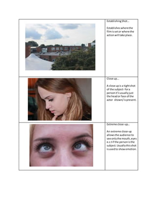 EstablishingShot…
Establishes wherethe
filmissetor where the
actionwill take place.
Close up…
A close upis a tightshot
of the subject- fora
personit’susuallyjust
the heador face of the
actor shown/ispresent.
Extreme close-up…
An extreme close-up
allowsthe audience to
see onlythe mouth,eyes
e.c.tif the personisthe
subject.Usuallythisshot
isusedto show emotion.
 