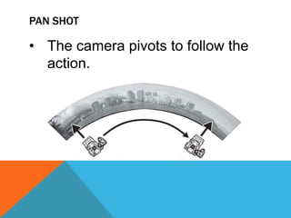 Camera Shot | PPTX