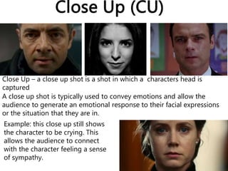 Close Up (CU)
Close Up – a close up shot is a shot in which a characters head is
captured
A close up shot is typically used to convey emotions and allow the
audience to generate an emotional response to their facial expressions
or the situation that they are in.
Example: this close up still shows
the character to be crying. This
allows the audience to connect
with the character feeling a sense
of sympathy.
 