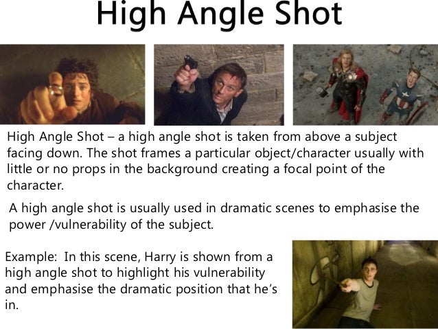 Camera Angles Media Studies Camera Angles Media Studies