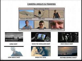 CAMERA ANGLES & FRAMING
LONG SHOT OVER THE SHOULDER SHOT HIGH ANGLE SHOT
LOW ANGLE SHOT BIRDS EYE VIEW ESTABLISHING SHOT
 