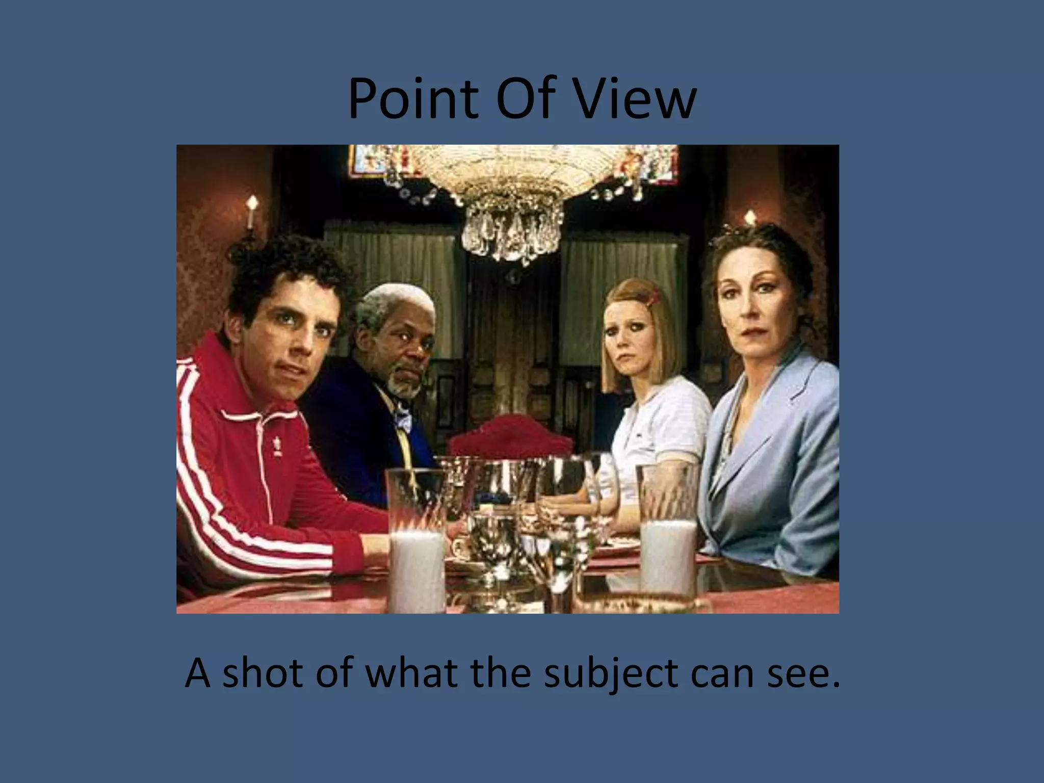 Point Of View




A shot of what the subject can see.
 